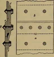 An illustration from The mechanical engineering of power plants (1897)