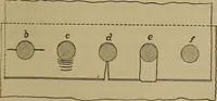 An illustration from The mechanical engineering of power plants (1897)