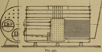 An illustration from The mechanical engineering of power plants (1897)