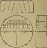 An illustration from The mechanical engineering of power plants (1897)