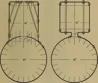 An illustration from The mechanical engineering of power plants (1897)