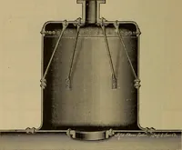 An illustration from The mechanical engineering of power plants (1897)