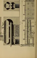 An illustration from The mechanical engineering of power plants (1897)