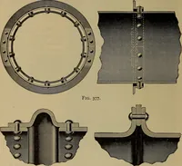 An illustration from The mechanical engineering of power plants (1897)