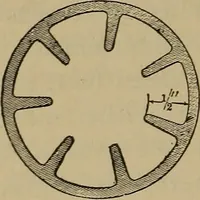 An illustration from The mechanical engineering of power plants (1897)
