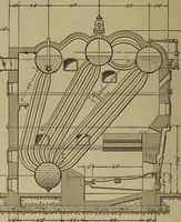 An illustration from The mechanical engineering of power plants (1897)