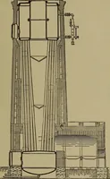 An illustration from The mechanical engineering of power plants (1897)