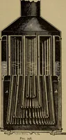 An illustration from The mechanical engineering of power plants (1897)