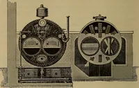 An illustration from The mechanical engineering of power plants (1897)