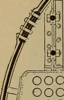 An illustration from The mechanical engineering of power plants (1897)