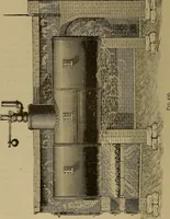 An illustration from The mechanical engineering of power plants (1897)