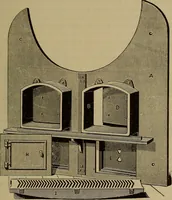 An illustration from The mechanical engineering of power plants (1897)