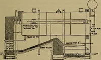 An illustration from The mechanical engineering of power plants (1897)