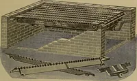 An illustration from The mechanical engineering of power plants (1897)