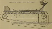 An illustration from The mechanical engineering of power plants (1897)