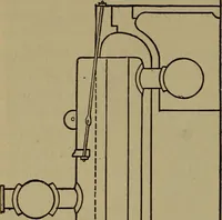 An illustration from The mechanical engineering of power plants (1897)
