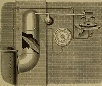 An illustration from The mechanical engineering of power plants (1897)