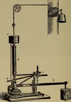 An illustration from The mechanical engineering of power plants (1897)