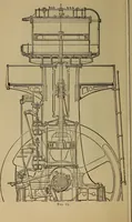 An illustration from The mechanical engineering of power plants (1897)