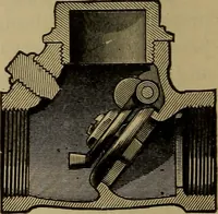 An illustration from The mechanical engineering of power plants (1897)