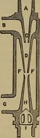 An illustration from The mechanical engineering of power plants (1897)