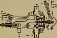 An illustration from The mechanical engineering of power plants (1897)