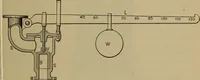 An illustration from The mechanical engineering of power plants (1897)