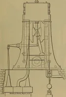 An illustration from The mechanical engineering of power plants (1897)