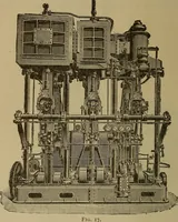 An illustration from The mechanical engineering of power plants (1897)