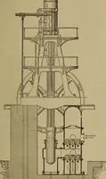 An illustration from The mechanical engineering of power plants (1897)