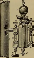 An illustration from The mechanical engineering of power plants (1897)