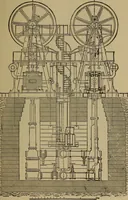 An illustration from The mechanical engineering of power plants (1897)