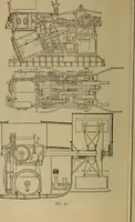 An illustration from The mechanical engineering of power plants (1897)