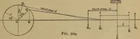 An illustration from The mechanical engineering of power plants (1897)