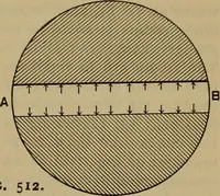 An illustration from The mechanical engineering of power plants (1897)