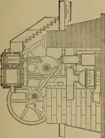 An illustration from The mechanical engineering of power plants (1897)