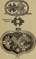 An illustration from The mechanical engineering of power plants (1897)