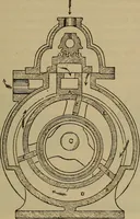 An illustration from The mechanical engineering of power plants (1897)