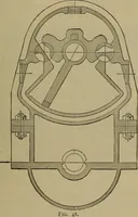 An illustration from The mechanical engineering of power plants (1897)