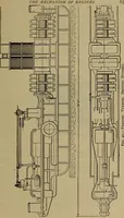 An illustration from The mechanical engineering of power plants (1906)