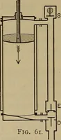 An illustration from The mechanical engineering of power plants (1906)