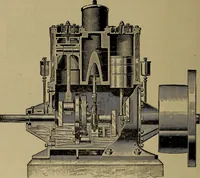 An illustration from The mechanical engineering of power plants (1906)