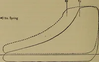 An illustration from The mechanical engineering of power plants (1906)