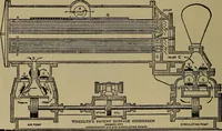 An illustration from The mechanical engineering of power plants (1906)