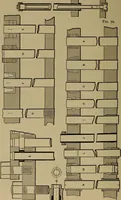 An illustration from The mechanical engineering of power plants (1906)