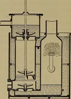 An illustration from The mechanical engineering of power plants (1906)