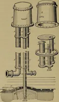 An illustration from The mechanical engineering of power plants (1906)