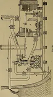 An illustration from The mechanical engineering of power plants (1906)