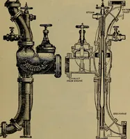 An illustration from The mechanical engineering of power plants (1906)