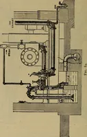 An illustration from The mechanical engineering of power plants (1906)